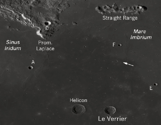 A Chang'e-3 leszállóhelye és a környezetében lévő holdi tájat, holdfelszíni alakzatokat szépen mutatja a kép. A holdszonda leszállóhelyét nyíl mutatja, A: Laplace A kráter az eredetileg tervezett leszállóhely, F: Laplace F kráter, amelynek közelében valójában Holdat ért az űreszköz, Straight Range: Montes Recti, vagyis Egyenes-hegylánc (kép: spaceports.hu).