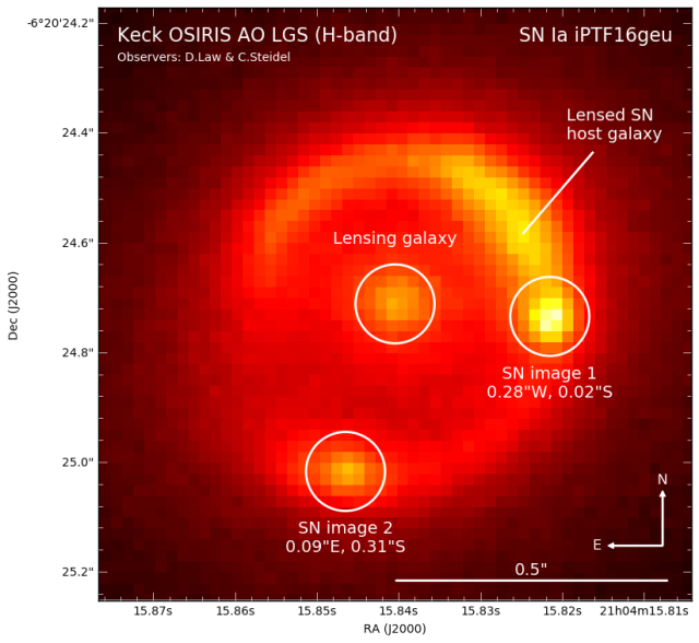 A Keck-1 távcsővel készült felvétel. Középen a lencséző galaxis, körben a lencsézett. jobbra, illetve lent pedig a szupernóva képei. 