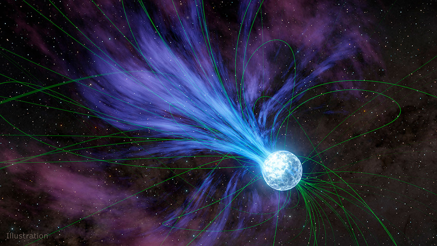 What could be causing the mysterious radio bursts of magnetars in our galaxy?