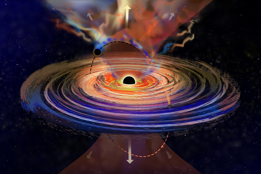 Egy távoli galaxis &#8222;csuklása&#8221; fedett fényt az óriás fekete lyukak újabb titkára